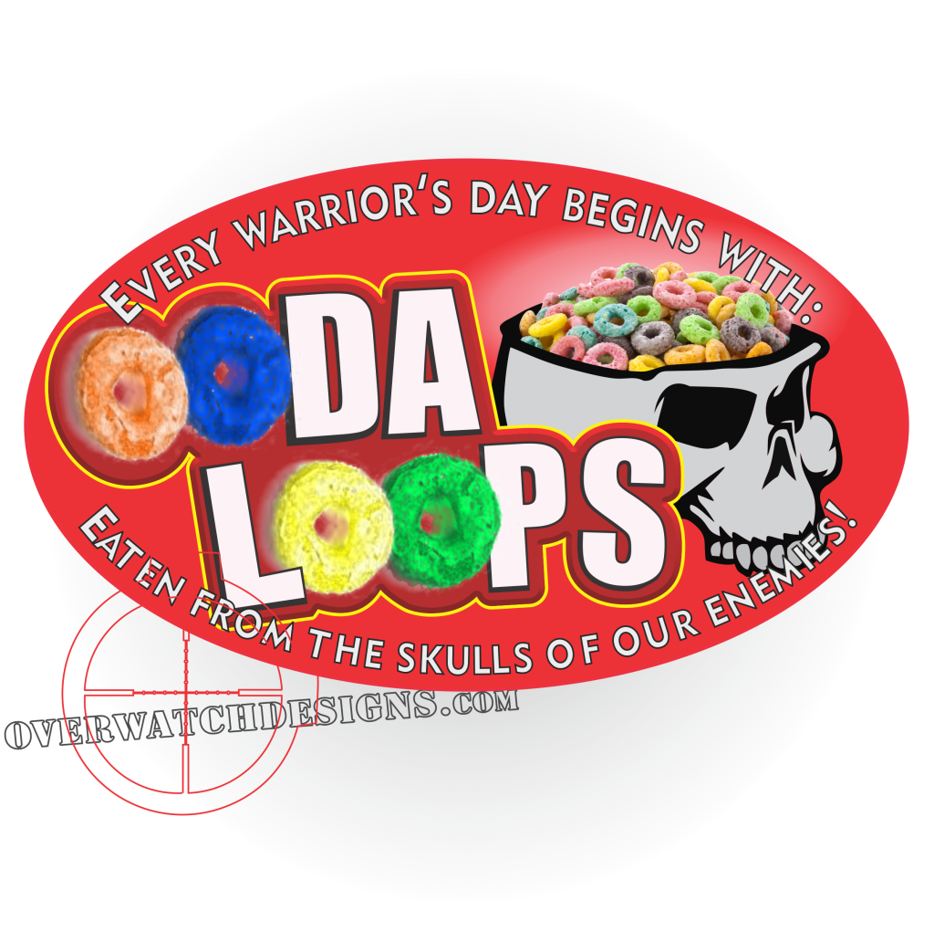 OODA Loops ooda-loops